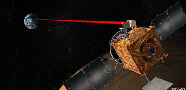 Satelite with Laser Communications